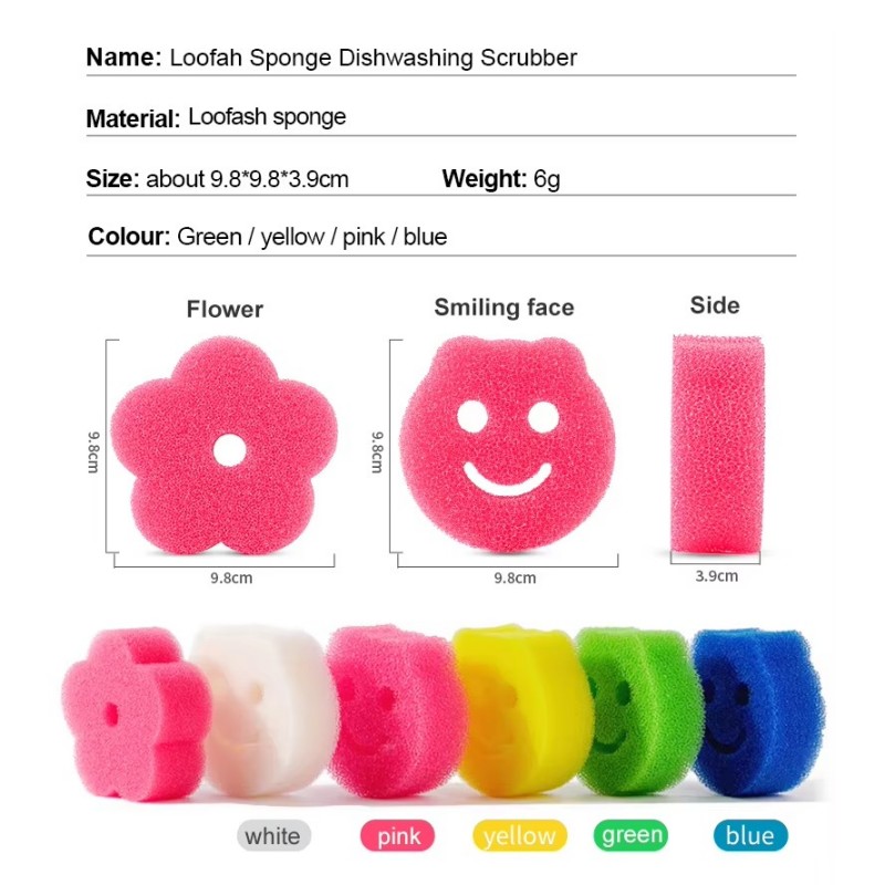 Är några svampar giftiga?