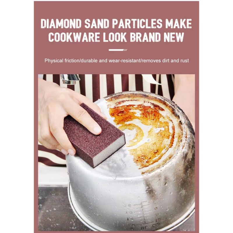 Tändpunkten för svampen är inte hög, så hur är den brandresistenta svampens flamskyddare?